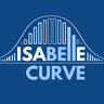 Isabelle Curve Logo
